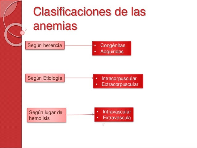 hemoglobinopatias